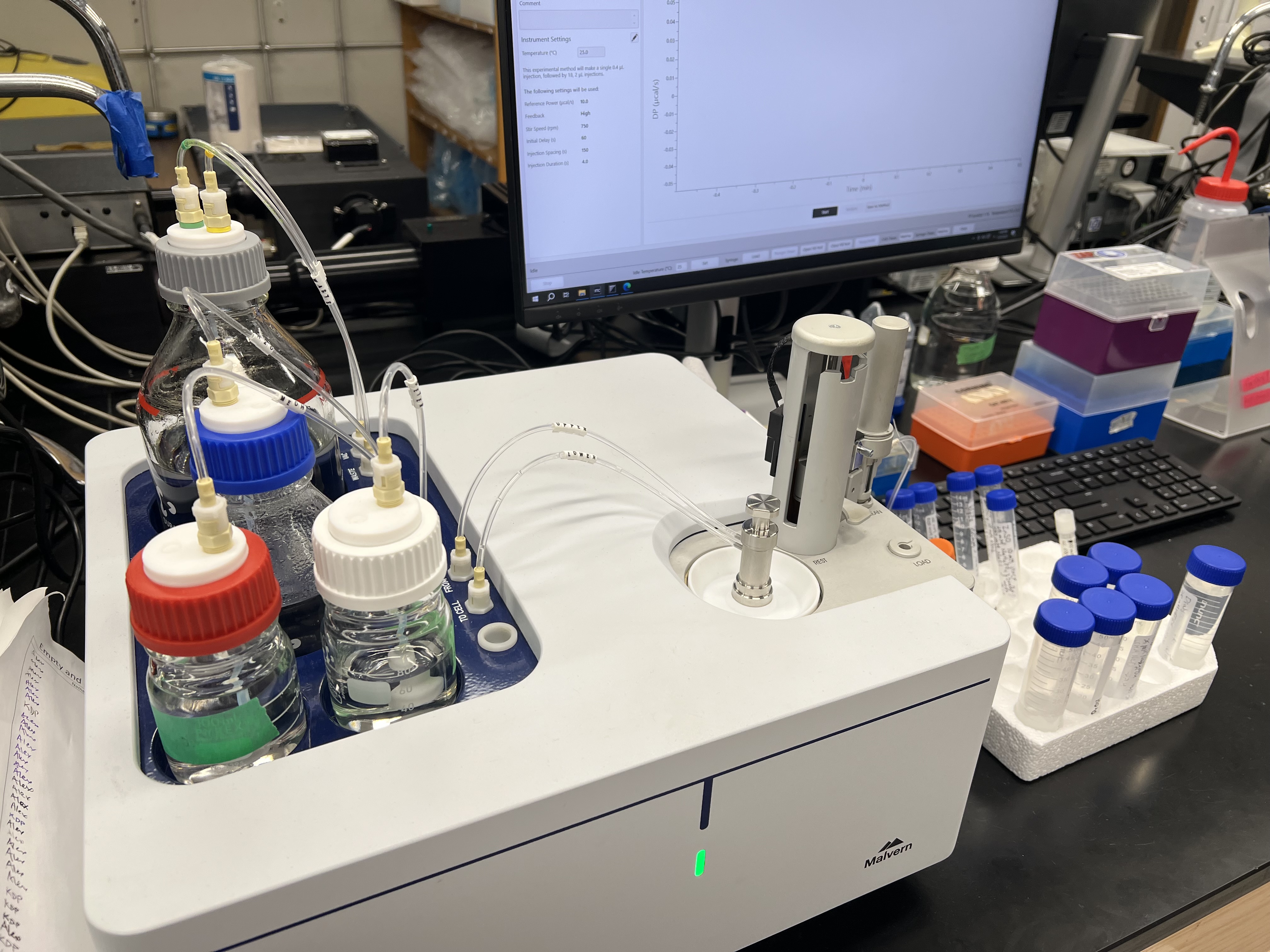 Graphical abstract associated with recent paper